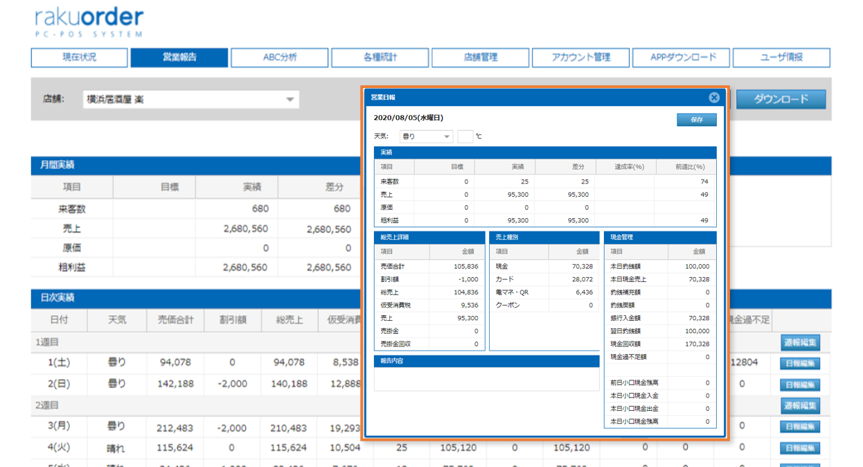 営業日報
