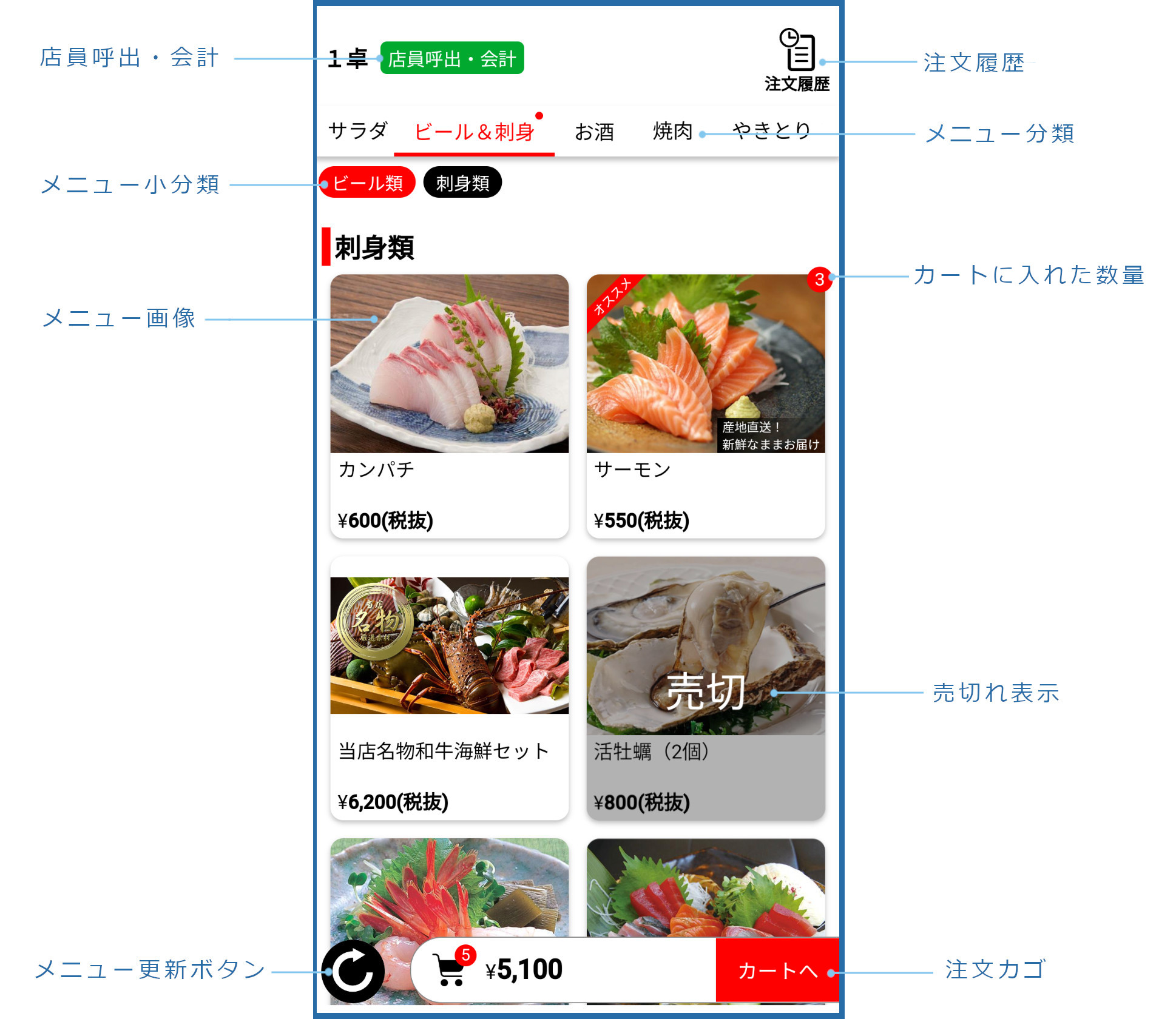 注文一覧画面