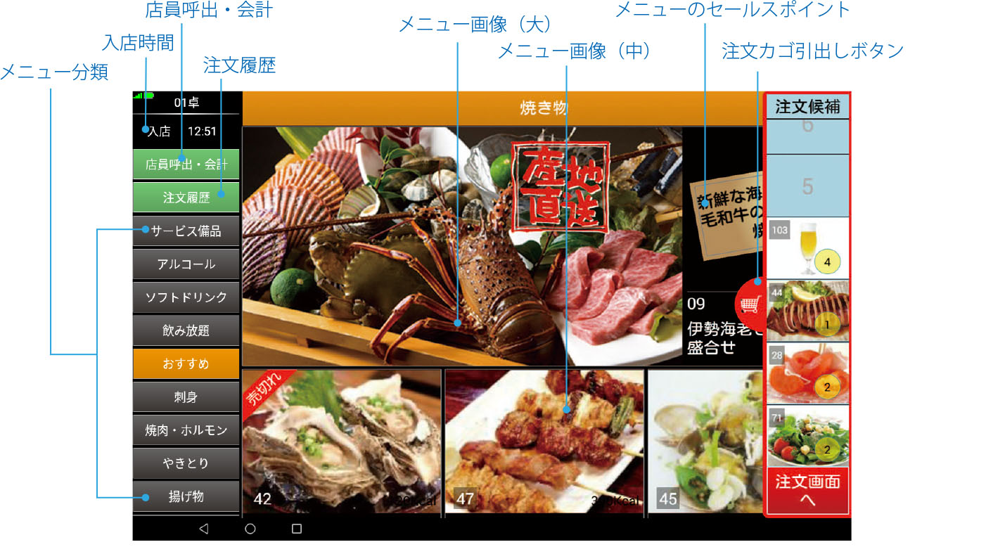 メニュー表示画面（メニュー画像大）